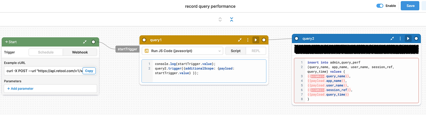 Workflow Visualization